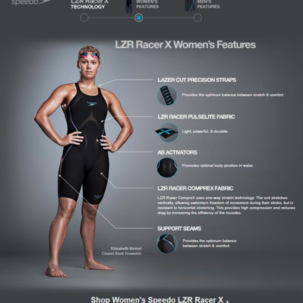 LZR RacerX Openback Kneeskin Racing Suit, Retails $479